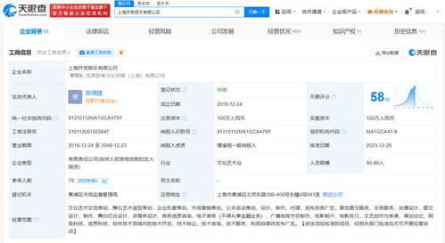 笑果文化子公司喜獲營業性演出許可，拓展演出與經紀業務新篇章
